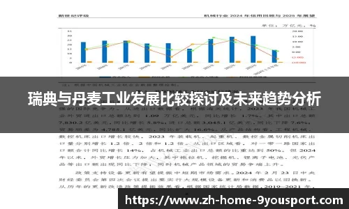 瑞典与丹麦工业发展比较探讨及未来趋势分析