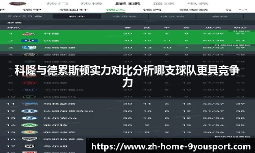 科隆与德累斯顿实力对比分析哪支球队更具竞争力